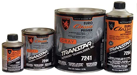 Color Systems  Transtar Autobody Technologies